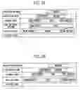 Fig. 04 - Method of assigning a node address in a local network