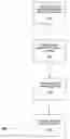 Fig. 01 - Facilitation of online discussion