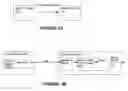 Fig. 02 - Systems, methods, and apparatus for video frame repeat indication & processing