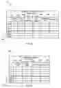 Fig. 06 - Systems and methods of specifying service level criteria