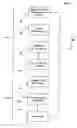Fig. 03 - System and method for client side rendering of a web page