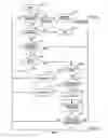 Fig. 04 - Wireless devices as guard tour checkpoint data collection and checkpoint data communication devices