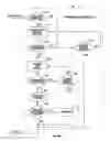 Fig. 05 - Wireless devices as guard tour checkpoint data collection and checkpoint data communication devices