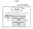 Fig. 04 - Content distribution method and relay apparatus