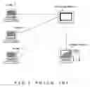 Fig. 02 - System for designing and performing web application