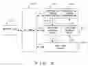 Fig. 06 - System for designing and performing web application