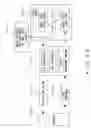 Fig. 28 - System for designing and performing web application