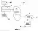Fig. 02 - System and method for providing paper model replicas over a wide area computer network