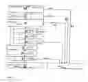 Fig. 04 - Method for updating software of an electronic control device by flash programming via a serial interface and corresponding automatic state machine