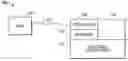 Fig. 01 - System and method for accessing universal serial bus networks