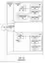 Fig. 02 - Common trace files