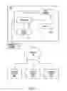Fig. 02 - System and method for applying computational knowledge to device data