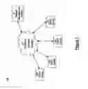 Fig. 02 - Method and system for event-driven network management