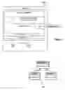 Fig. 04 - Formatted and/or tunable QOS data publication, subscription, and/or distribution servers and clients