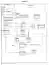 Fig. 22 - Formatted and/or tunable QOS data publication, subscription, and/or distribution servers and clients