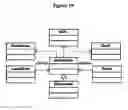 Fig. 20 - Formatted and/or tunable QoS data publication, subscription, and/or distribution including dynamic network formation