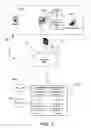 Fig. 02 - System and method for utilizing a presence service to advertise activity availability