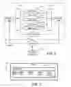 Fig. 03 - System and method for utilizing a presence service to advertise activity availability