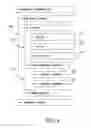 Fig. 04 - System and method for utilizing a presence service to advertise activity availability