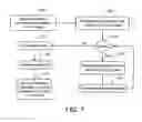 Fig. 06 - System and method for utilizing a presence service to advertise activity availability