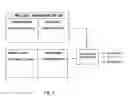 Fig. 04 - Network management and administration
