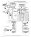 Fig. 01 - Automatically collecting data regarding assets of a business entity