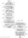 Fig. 09 - System and method for reporting to a website owner user reactions to particular web pages of a website