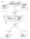 Fig. 02 - Reverse proxy system and method