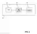 Fig. 03 - Reverse proxy system and method