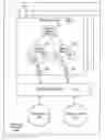 Fig. 01 - Flexible failover configuration