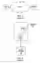 Fig. 02 - Shared closure persistence of session state information