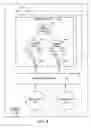 Fig. 04 - Shared closure persistence of session state information