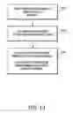 Fig. 13 - Shared closure persistence of session state information