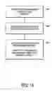 Fig. 14 - Shared closure persistence of session state information