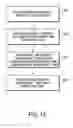 Fig. 15 - Shared closure persistence of session state information