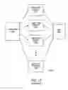 Fig. 17 - Shared closure persistence of session state information