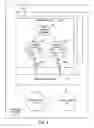 Fig. 04 - Shared memory implementations for session data within a multi-tiered enterprise network