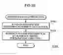 Fig. 28 - Program reservation-and-recording device, information-providing server, program reservation-information management server, program reception device, and program reservation recording system