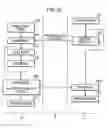 Fig. 32 - Program reservation-and-recording device, information-providing server, program reservation-information management server, program reception device, and program reservation recording system