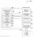 Fig. 01 - System and method for asynchronous processing in page lifecycle