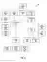 Fig. 03 - Controlling video display mode in a video conferencing system
