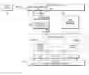 Fig. 01 - Apparatus and method for delivering stream in a mobile broadcast system