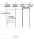 Fig. 06 - Apparatus and method for delivering stream in a mobile broadcast system