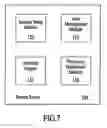 Fig. 06 - Stream control failover utilizing the sharing of state information within a logical group of stream servers
