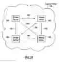 Fig. 08 - Stream control failover utilizing the sharing of state information within a logical group of stream servers