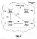 Fig. 09 - Stream control failover utilizing the sharing of state information within a logical group of stream servers