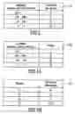 Fig. 03 - Stream control failover utilizing an attribute-dependent protection mechanism