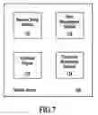 Fig. 06 - Stream control failover utilizing an attribute-dependent protection mechanism