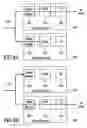 Fig. 07 - Stream control failover utilizing an attribute-dependent protection mechanism