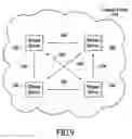 Fig. 08 - Stream control failover utilizing an attribute-dependent protection mechanism